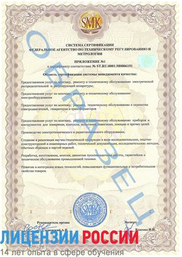 Образец сертификата соответствия (приложение) Мелеуз Сертификат ISO 50001
